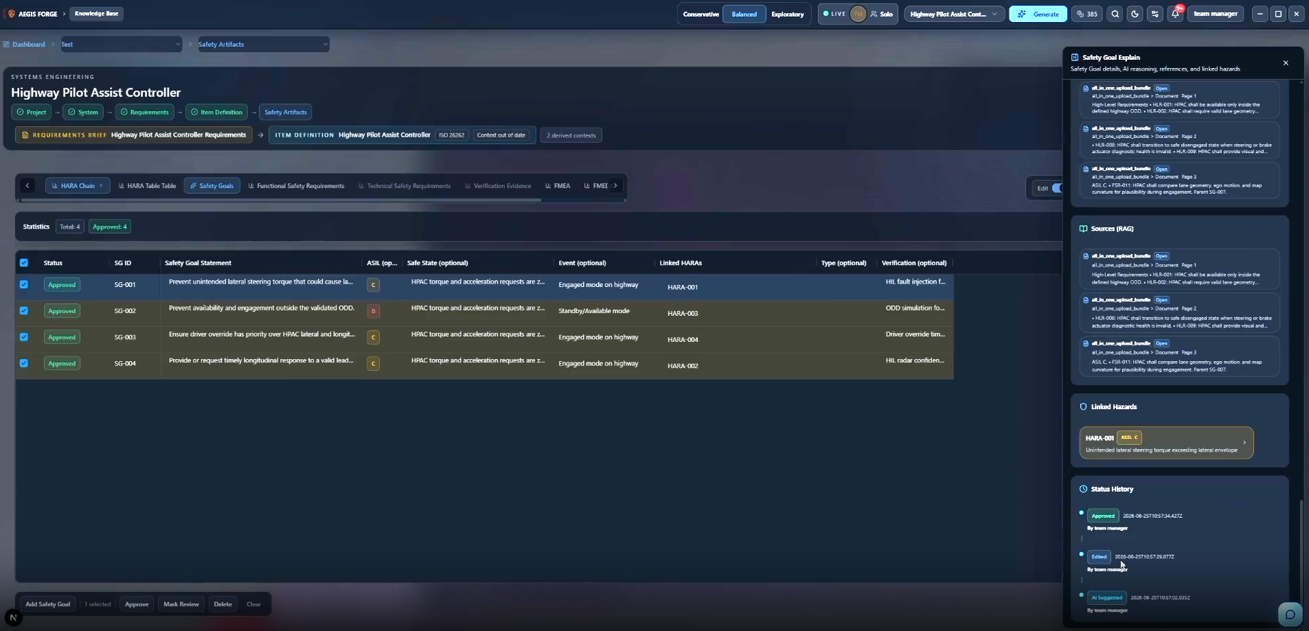 Aegis SafeForge activity history attributed to a user