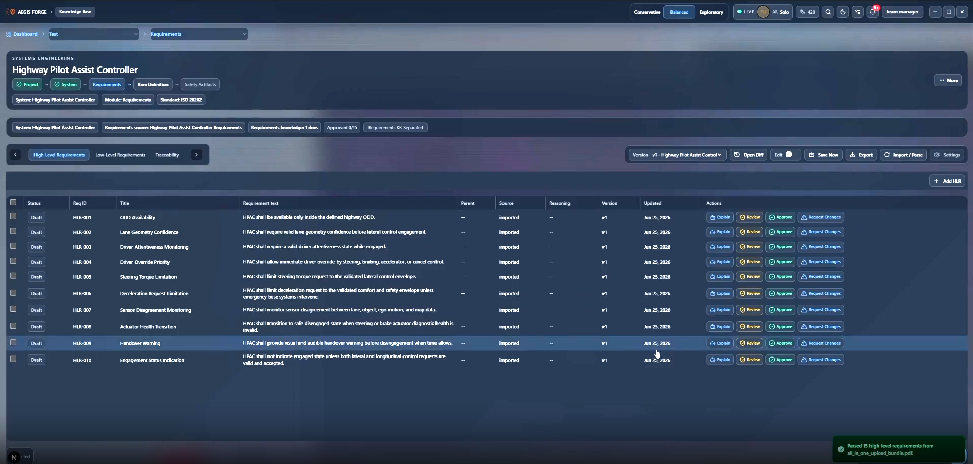 Aegis SafeForge requirements management table with review actions