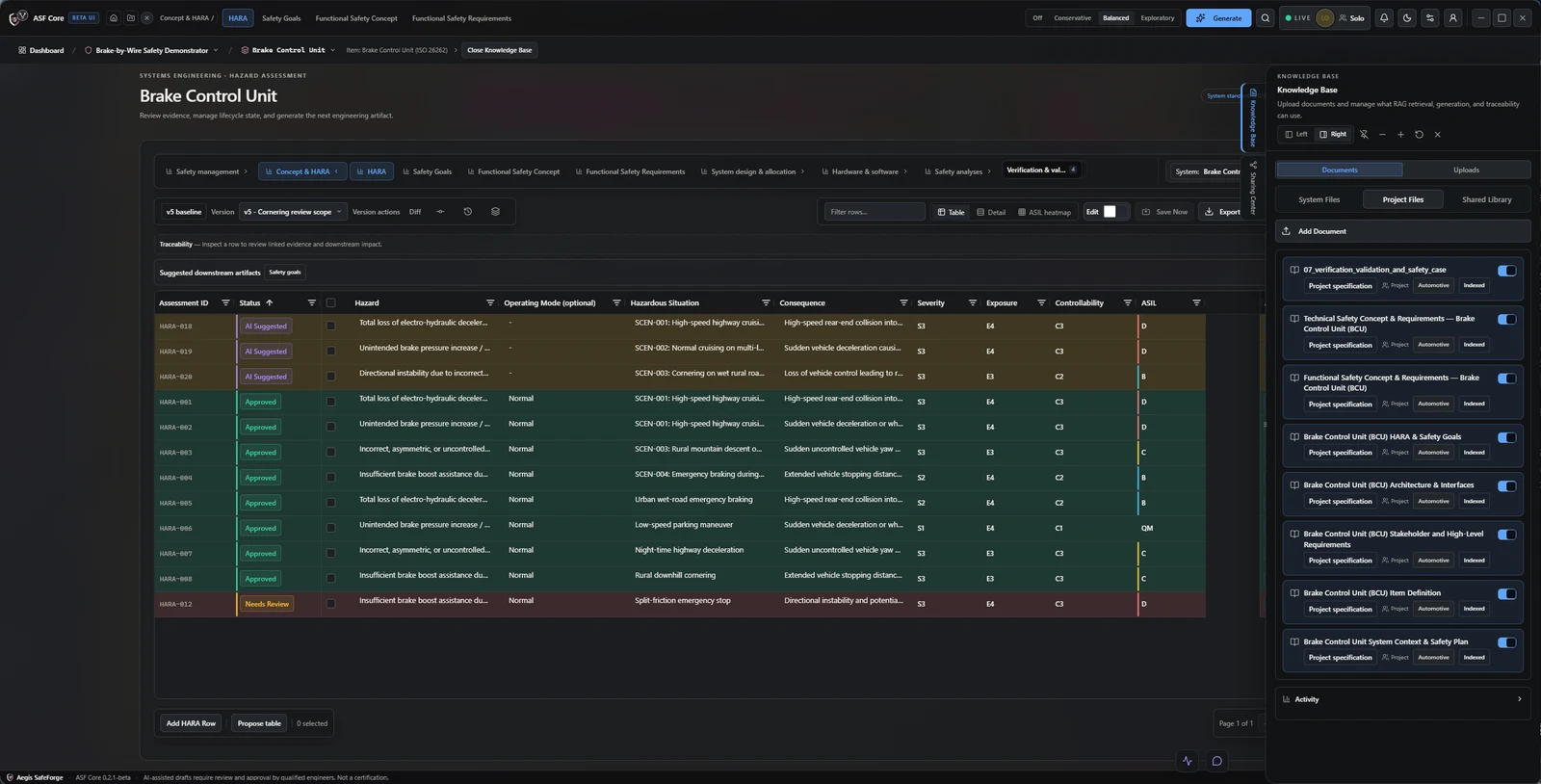 Project knowledge base: Standards, specifications and project documents that ground AI suggestions, selectable per workspace.